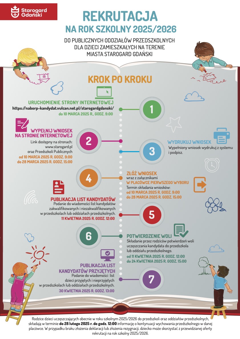 WSS-rekrutacja-przedszkola25